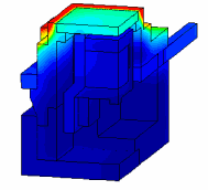 Contour of temperature