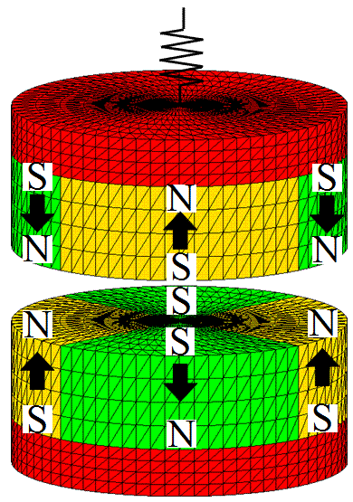 Analyzed model 1