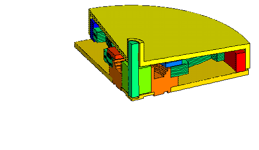 Analyzed model 1