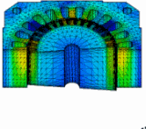 Contour of flux density