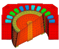 Analyzed model 1