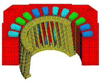 Analyzed model 2